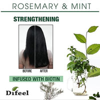 Difeel Rosemary & Mint Strengthening Hair Mask 12 oz - ANNS BEAUTY SUPPLY