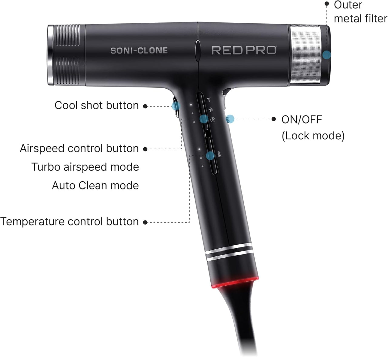 Red Pro Soni-Clone Professional High-Speed Hair Dryer #HD09 - ANNS BEAUTY SUPPLY