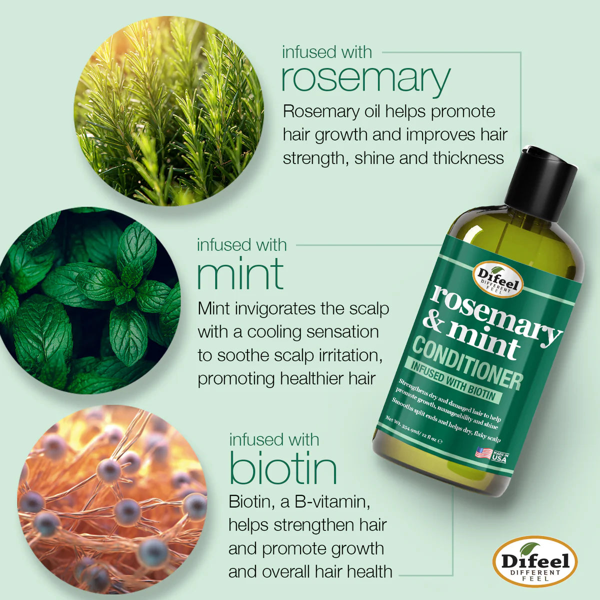 Difeel Rosemary & Mint Strengthening Conditioner Infused with Biotin 12 fl. oz - ANNS BEAUTY SUPPLY