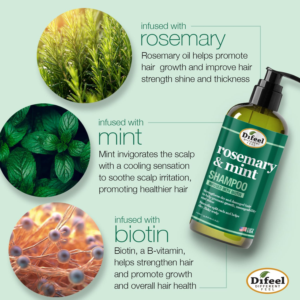 Difeel Rosemary & Mint Strengthening Shampoo 12oz - ANNS BEAUTY SUPPLY