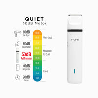 Tyché PawEase Cordless Pet Trimmer All in One Grooming Kit - ANNS BEAUTY SUPPLY