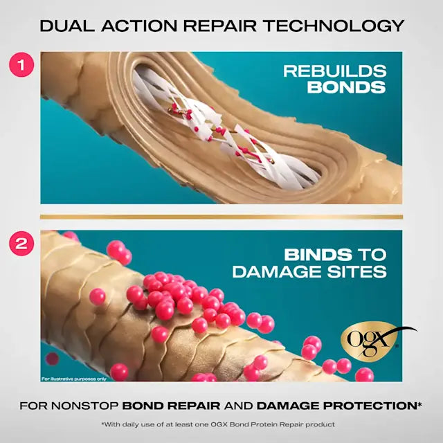 OGX Bond Protein Repair Shampoo 13 Fl. Oz. (385 ml)
