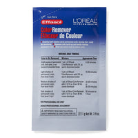 L'Oréal Technique Effasol Color Remover 1.7 Oz