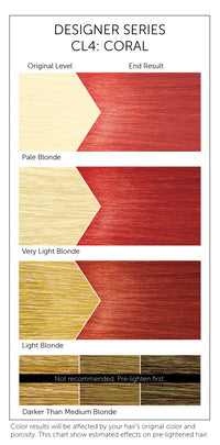 Bigen Designer Series Semi-Permanent Hair Color CL4 Coral 3 FL OZ / 88 mL