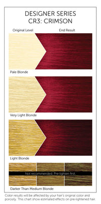 Bigen Designer Series Semi-Permanent Hair Color CR3 Crimson 3 Fl. Oz. / 88 mL