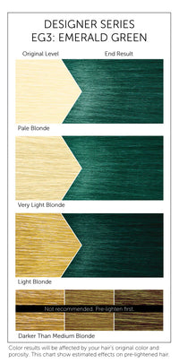Bigen Designer Series Semi-Permanent Hair Color EG3 Emerald Green 3 fl. oz - ANNS BEAUTY SUPPLY
