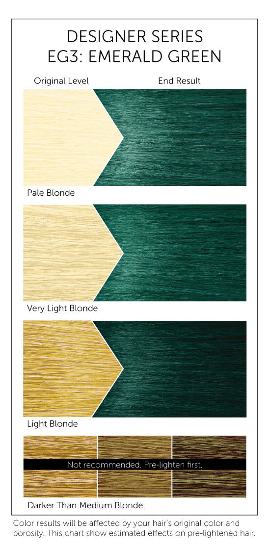 Bigen Designer Series Semi-Permanent Hair Color EG3 Emerald Green 3 FL OZ / 88 mL