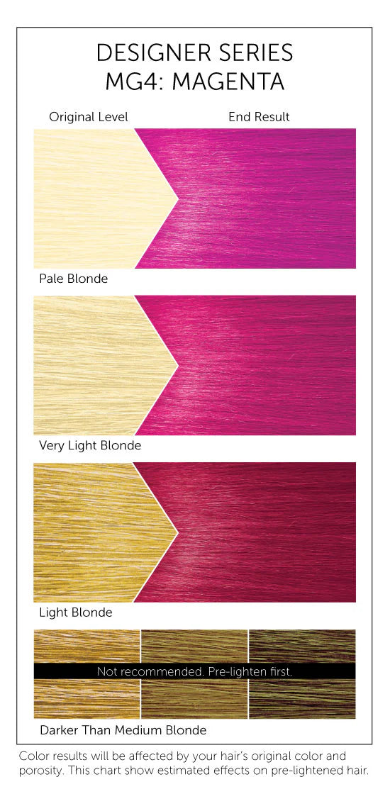 Bigen Designer Series Semi-Permanent Hair Color MG4 Magenta 3 fl. oz - ANNS BEAUTY SUPPLY