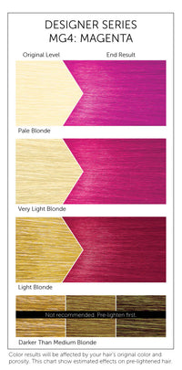 Bigen Designer Series Semi-Permanent Hair Color MG4 Magenta 3 fl. oz - ANNS BEAUTY SUPPLY