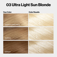 Revlon Colorsilk Ultra Light Sun Blonde 03 Permanent Haircolor
