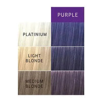 Wella Colorcharm Paints Semi-Permanent Hair Color Purple 2 oz (57 g)