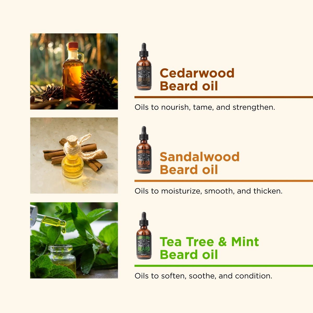 Absolute Beard Oil - Cedarwood - ANNS BEAUTY SUPPLY